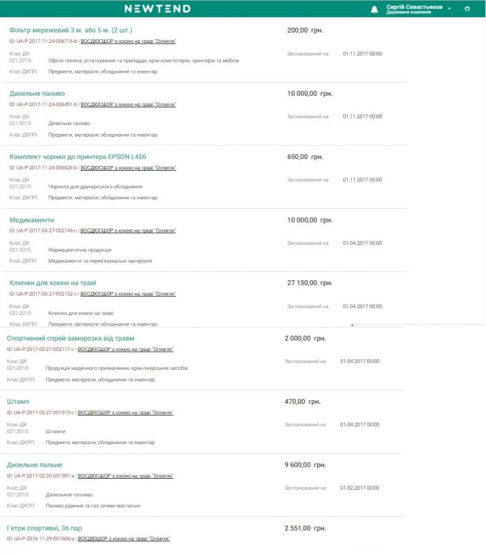 3067_plan_zakupivel_2017_r_.jpg (54.61 Kb)