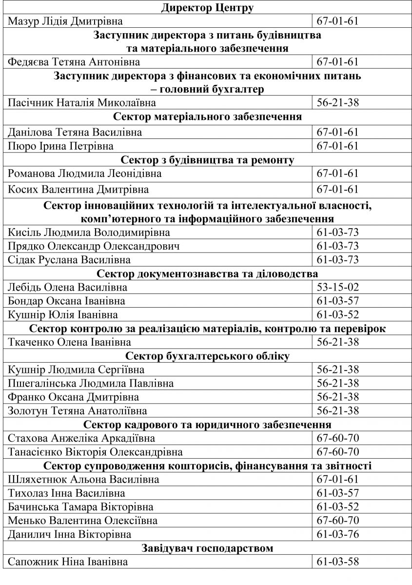 spisok-pracivnikiv-na-sait-centru-mtiz.jpg (200.39 Kb)